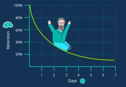 QUẢNG BÁ THƯƠNG HIỆU KHÔNG CÓ SỰ NHẮC NHỚ THÌ KẾT QUẢ CŨNG CHỈ BẰNG KHÔNG